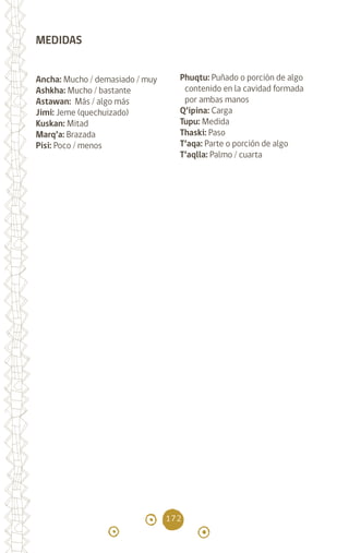 172
MEDIDAS
Ancha: Mucho / demasiado / muy
Ashkha: Mucho / bastante
Astawan: Más / algo más
Jimi: Jeme (quechuizado)
Kuskan: Mitad		
Marq’a: Brazada		
Pisi: Poco / menos		
Phuqtu: Puñado o porción de algo
contenido en la cavidad formada
por ambas manos		
Q’ipina: Carga		
Tupu: Medida		
Thaski: Paso		
T’aqa: Parte o porción de algo
T’aqlla: Palmo / cuarta
diccionario_quechua_145_230.indd 172 14-01-2019 17:14:14
 