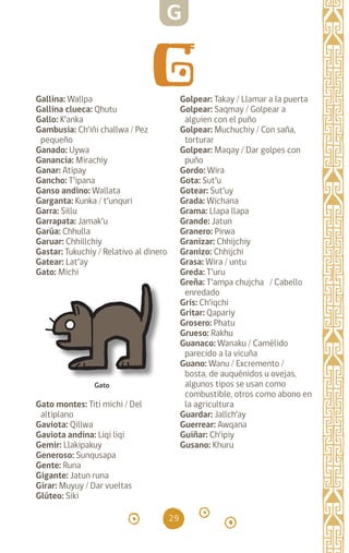 29
Gallina: Wallpa		
Gallina clueca: Qhutu
Gallo: K’anka		
Gambusia: Ch’iñi challwa / Pez
pequeño
Ganado: Uywa		
Ganancia: Mirachiy
Ganar: Atipay		
Gancho: T’ipana		
Ganso andino: Wallata
Garganta: Kunka / t’unquri
Garra: Sillu
Garrapata: Jamak’u
Garúa: Chhulla		
Garuar: Chhillchiy
Gastar: Tukuchiy / Relativo al dinero
Gatear: Lat’ay		
Gato: Michi
Gato montes: Titi michi / Del
altiplano
Gaviota: Qillwa		
Gaviota andina: Liqi liqi
Gemir: Llakipakuy
Generoso: Sunqusapa
Gente: Runa		
Gigante: Jatun runa
Girar: Muyuy / Dar vueltas
Glúteo: Siki		
Golpear: Takay / Llamar a la puerta
Golpear: Saqmay / Golpear a
alguien con el puño
Golpear: Muchuchiy / Con saña,
torturar
Golpear: Maqay / Dar golpes con
puño
Gordo: Wira		
Gota: Sut’u		
Gotear: Sut’uy		
Grada: Wichana		
Grama: Llapa llapa
Grande: Jatun		
Granero: Pirwa		
Granizar: Chhijchiy
Granizo: Chhijchi		
Grasa: Wira / untu
Greda: T’uru		
Greña: T’ampa chujcha / Cabello
enredado
Gris: Ch’iqchi		
Gritar: Qapariy		
Grosero: Phatu		
Grueso: Rakhu		
Guanaco: Wanaku / Camélido
parecido a la vicuña
Guano: Wanu / Excremento /
bosta, de auquénidos u ovejas,
algunos tipos se usan como
combustible, otros como abono en
la agricultura
Guardar: Jallch’ay		
Guerrear: Awqana		
Guiñar: Ch’ipiy		
Gusano: Khuru
Gato
G
diccionario_quechua_145_230.indd 29 14-01-2019 17:10:51
 