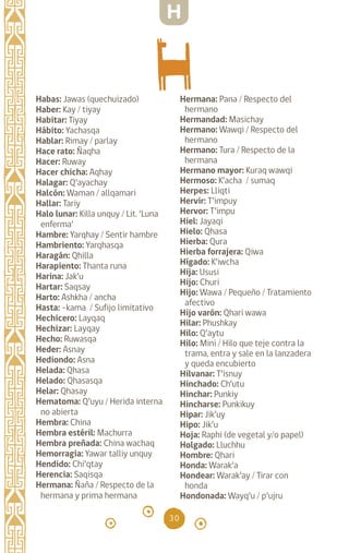 30
Habas: Jawas (quechuizado)
Haber: Kay / tiyay		
Habitar: Tiyay		
Hábito: Yachasqa		
Hablar: Rimay / parlay
Hace rato: Ñaqha
Hacer: Ruway		
Hacer chicha: Aqhay
Halagar: Q’ayachay
Halcón: Waman / allqamari
Hallar: Tariy		
Halo lunar: Killa unquy / Lit. ‘Luna
enferma’
Hambre: Yarqhay / Sentir hambre
Hambriento: Yarqhasqa
Haragán: Qhilla
Harapiento: Thanta runa
Harina: Jak’u		
Hartar: Saqsay		
Harto: Ashkha / ancha
Hasta: –kama / Sufijo limitativo
Hechicero: Layqaq
Hechizar: Layqay
Hecho: Ruwasqa		
Heder: Asnay		
Hediondo: Asna
Helada: Qhasa
Helado: Qhasasqa		
Helar: Qhasay
Hematoma: Q’uyu / Herida interna
no abierta
Hembra: China		
Hembra estéril: Machurra
Hembra preñada: China wachaq
Hemorragia: Yawar talliy unquy
Hendido: Chi’qtay
Herencia: Saqisqa
Hermana: Ñaña / Respecto de la
hermana y prima hermana
Hermana: Pana / Respecto del
hermano
Hermandad: Masichay
Hermano: Wawqi / Respecto del
hermano
Hermano: Tura / Respecto de la
hermana
Hermano mayor: Kuraq wawqi
Hermoso: K’acha / sumaq
Herpes: Lliqti		
Hervir: T’impuy		
Hervor: T’impu		
Hiel: Jayaqi		
Hielo: Qhasa		
Hierba: Qura		
Hierba forrajera: Qiwa
Hígado: K’iwcha		
Hija: Ususi		
Hijo: Churi		
Hijo: Wawa / Pequeño / Tratamiento
afectivo
Hijo varón: Qhari wawa
Hilar: Phushkay		
Hilo: Q’aytu		
Hilo: Mini / Hilo que teje contra la
trama, entra y sale en la lanzadera
y queda encubierto
Hilvanar: T’isnuy
Hinchado: Ch’utu
Hinchar: Punkiy
Hincharse: Punkikuy
Hipar: Jik’uy		
Hipo: Jik’u		
Hoja: Raphi (de vegetal y/o papel)
Holgado: Lluchhu		
Hombre: Qhari		
Honda: Warak’a		
Hondear: Warak’ay / Tirar con
honda
Hondonada: Wayq’u / p’ujru
H
diccionario_quechua_145_230.indd 30 14-01-2019 17:10:52
 