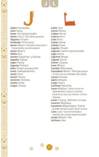 32
Jadeo: Samapakuy
Jalar: Aysay		
Jeme: Jimi (quechuizado)
Jetón: Llint’a / De labios gruesos
Jilguero: Ch’ayña		
Jorobado: Ch’utu wasa
Joven: Wayna / Amante masculino /
Tratamiento recriminatorio
Joven: Maqt’a		
Júbilo: Kusi		
Jueves: Illapachay / p’unchay
Jugador: Pujllaq		
Jugar: Pujllay		
Juguete: Pujllana		
Julio: Chaqra qunaquy killa
Junio: Jawkaykuski killa
Junta: Tanta		
Juntar: Tantay		
Juntarse: Tantakuy		
Juntos: Kuska		
Juzgar: Taripay
Labio: Simi		
Lactar: Ñuñuy		
Ladear: Kinray		
Ladera: Kinra		
Lado: Kinra		
Ladrar: Ayñay		
Ladrón: Suwa		
Lagaña: Ch’uqñi		
Lagarto: Lawartu (quechuizado)
Lago: Qucha
Lágrima: Waqay		
Laguna: Qucha		
Lamer: Llaqway
Lana: Millma		
Lanudo: Millmasapa
Lanzadera: Miniru / Palo para pasar
el hilo tras la urdimbre del tejido
Lanzar: Chuqay		
Lápiz: Qillqana		
Largo: Sayt’u		
Lastimar: Nanachiy
Lavar: Mayllay / Lavar cosas no
absorbentes; asear el cuerpo,
lavarse la cara, las manos, u otros
objetos
Lavar: T’aqsay / Referido a la ropa
Lavarse: Mayllakuy
Lavatorio: Mayllanapaq / Fuente
grande de barro para lavar la loza
Lazo: Lasu / Cuero trenzado a
manera de cuerda (quechuizado)
Leche: Willalli / llilli
Lechuza: Juku		
J L
diccionario_quechua_145_230.indd 32 14-01-2019 17:10:53
 