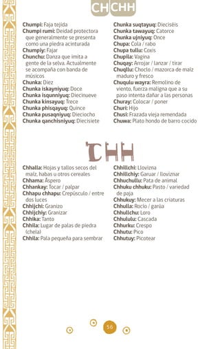 56
Chumpi: Faja tejida
Chumpi rumi: Deidad protectora
que generalmente se presenta
como una piedra acinturada
Chumpiy: Fajar
Chunchu: Danza que imita a
gente de la selva. Actualmente
se acompaña con banda de
músicos
Chunka: Diez		
Chunka iskayniyuq: Doce
Chunka isqunniyuq: Diecinueve
Chunka kinsayuq: Trece
Chunka phisqayuq: Quince
Chunka pusaqniyuq: Dieciocho
Chunka qanchisniyuq: Diecisiete
Chhalla: Hojas y tallos secos del
maíz, habas u otros cereales
Chhama: Áspero		
Chhankay: Tocar / palpar
Chhapu chhapu: Crepúsculo / entre
dos luces		
Chhijchi: Granizo		
Chhijchiy: Granizar
Chhika: Tanto		
Chhila: Lugar de palas de piedra
(chela)		
Chhila: Pala pequeña para sembrar
CHCHH
Chunka suqtayuq: Dieciséis
Chunka tawayuq: Catorce
Chunka ujniyuq: Once
Chupa: Cola / rabo
Chupa tullu: Coxis
Chupila: Vagina		
Chuqay: Arrojar / lanzar / tirar
Chuqllu: Choclo / mazorca de maíz
maduro y fresco
Chuqulu wayra: Remolino de
viento, fuerza maligna que a su
paso intenta dañar a las personas
Churay: Colocar / poner
Churi: Hijo		
Chusi: Frazada vieja remendada
Chuwa: Plato hondo de barro cocido
Chhillchi: Llovizna
Chhillchiy: Garuar / lloviznar
Chhuchullu: Pata de animal
Chhuku chhuku: Pasto / variedad
de paja
Chhukuy: Mecer a las criaturas
Chhulla: Rocío / garúa
Chhullchu: Loro
Chhululu: Cascada
Chhurku: Crespo		
Chhutu: Pico 		
Chhutuy: Picotear
diccionario_quechua_145_230.indd 56 14-01-2019 17:11:04
 