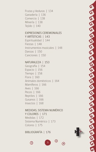 5
Frutas y Veduras | 134
Ganadería | 136
Comercio | 138
Minería | 138
Tejido | 140
EXPRESIONES CEREMONIALES
Y ARTÍSTICAS | 143
Espiritualidad | 144
Fiestas | 148
Instrumentos musicales | 148
Danzas | 150
Canciones | 150
NATURALEZA | 153
Geografía | 154
Espacio | 156
Tiempo | 158
Flora | 160
Animales domésticos | 164
Mamíferos | 166
Aves | 166
Peces | 166
Reptiles | 166
Gusanos | 166
Insectos | 168
MEDIDAS, SISTEMA NUMÈRICO
Y COLORES | 171
Medidas | 172
Sistema Numérico | 173
Colores | 175
BIBLIOGRAFÍA | 176
diccionario_quechua_145_230.indd 5 14-01-2019 17:10:33
 