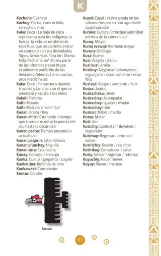 63
Kuchuna: Cuchillo		
Kuchuy: Cortar, con cuchillo,
serrucho u otro
Kuka: Coca / La hoja de coca
representa para los indígenas la
fuerza, la vida, es un alimento
espiritual que les permite entrar
en contacto con sus divinidades
“Apus, Achachilas, Tata Inti, Mama
Killa, Pachamama”. Forma parte
de las ofrendas y constituye
el alimento preferido de las
deidades. Además tiene muchos
usos medicinales
Kuku: Cuco / fantasma o duende
travieso y familiar con el que se
amenaza y asusta a los niños
Kukuli: Paloma		
Kulli: Morado		
Kulli: Maíz para hacer ‘api’
Kunan: Ahora / hoy
Kunan ch’isi: Esta tarde / tiempo
que transcurre entre la puesta del
sol, hasta la oscuridad
Kunan pacha: Tiempo presente o
actualidad
Kunan paqarin: Esta mañana
Kunan p’unchay: Hoy día
Kunan tuta: Esta noche
Kunay: Consejo / encargo
Kunka: Cuello / garganta / cogote
Kunkallina: Bufanda de lana
Kunkawaki: Consonante
Kuntur: Cóndor
Kupal: Copal / resina usada en los
sahumerios por su olor agradable
(quechuizado)
Kuraka: Curaca / principal autoridad
política de la comunidad
Kuraq: Mayor
Kuraq wawqi: Hermano mayor
Kururu: Ombligo		
Kusa: Bueno		
Kusi: Alegría / júbilo
Kusi kusi: Araña
Kusikuy: Alegrarse / alborozarse /
regocijarse / estar contento / estar
feliz
Kusisqa: Alegre / contento / feliz
Kuska: Juntos
Kuskachaku: Unión
Kuskachay: Acompañar
Kuskachay: Igualar / nivelar
Kuskachay: Unir
Kuskan: Mitad / medio
Kutay: Moler		
Kuti: Vez
Kutichiy: Contestar / devolver /
responder
Kutimuy: Regresar / retornar /
volver
Kutirichiy: Revivir / resucitar
Kutirikuy: Convalecer / sanar
Kutiy: Volver / regresar / retornar
Kuyuchiy: Hacer mover
Kuyuy: Mover / menear
Kuntur
K
diccionario_quechua_145_230.indd 63 14-01-2019 17:11:07
 