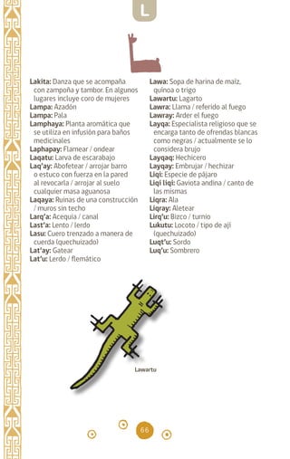 66
Lakita: Danza que se acompaña
con zampoña y tambor. En algunos
lugares incluye coro de mujeres
Lampa: Azadón
Lampa: Pala
Lamphaya: Planta aromática que
se utiliza en infusión para baños
medicinales
Laphapay: Flamear / ondear
Laqatu: Larva de escarabajo
Laq’ay: Abofetear / arrojar barro
o estuco con fuerza en la pared
al revocarla / arrojar al suelo
cualquier masa aguanosa
Laqaya: Ruinas de una construcción
/ muros sin techo
Larq’a: Acequia / canal
Last’a: Lento / lerdo
Lasu: Cuero trenzado a manera de
cuerda (quechuizado)
Lat’ay: Gatear		
Lat’u: Lerdo / flemático
Lawa: Sopa de harina de maíz,
quínoa o trigo
Lawartu: Lagarto		
Lawra: Llama / referido al fuego
Lawray: Arder el fuego
Layqa: Especialista religioso que se
encarga tanto de ofrendas blancas
como negras / actualmente se lo
considera brujo
Layqaq: Hechicero
Layqay: Embrujar / hechizar
Liqi: Especie de pájaro
Liqi liqi: Gaviota andina / canto de
las mismas
Liqra: Ala		
Liqray: Aletear		
Lirq’u: Bizco / turnio
Lukutu: Locoto / tipo de ají
(quechuizado)
Luqt’u: Sordo		
Luq’u: Sombrero		
Lawartu
L
diccionario_quechua_145_230.indd 66 14-01-2019 17:11:09
 