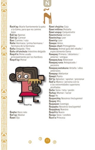 72
Ñach’ay: Atarle fuertemente la pata
a la llama, para que no camine
lejos
Ñak’ay: Apenas		
Ñak’ay: Carnear		
Ñan: Camino / ruta
Ñaña: Hermana / prima hermana /
hermana de la hermana
Ñañu: Delgado / fino
Ñañu ch’unchula: Intestino delgado
Ñaqch’a: Peine usado
principalmente por los hombres
Ñaqch’ay: Peinar
Ñaqha: Hace rato		
Ñat’uy: Abollar 		
Ñawi: Ojo		
Ñawi chujcha: Ceja
Ñawi millma: Pestaña
Ñawi unquy: Conjuntivitis
Ñawinchana: Lectura
Ñawinchay: Leer
Ñawiriy: Leer		
Ñawpa: Antes		
Ñawpa churi: Primogénito
Ñawpaq: Animal guía del rebaño /
especialmente llama
Ñawpaq: Primero / delantero /
anterior / antiguo
Ñawpaq kaq: Antecesor
Ñawpaq runa: Antepasado /
ancestro
Ñawpaq watakuna: Antaño / años
anteriores
Ñawpay: Adelantar
Ñawpi: Punta
Ñit’iy: Aplastar / apretar / presionar
Ñuk’u: Manco / persona con la
o las extremidades superiores
atrofiadas
Ñuñu: Seno / teta / pezón
Ñuñuy: Mamar / lactar
Ñuqa: Yo
Ñuqanchiq: Nosotros (incluyente)
Ñuqaq: Mío
Ñuqawan: Conmigo
Ñuqayku: Nosotros (excluyente)
Ñuqaykuq: Nuestro
Ñuqch’a: Nuera		
Ñusqu: Seso / cerebro
Ñust’a: Princesa		
Ñaqch’ay
Ñ
diccionario_quechua_145_230.indd 72 14-01-2019 17:11:13
 