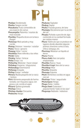 75
Phallpa: Desdentado
Pharka: Sangre cocida
Phasakana: Fruto comestible de
una especie de cactus
Phasanqalla: Palomita / rosetas de
maíz tostado
Phashku: Pequeña úlcera en la boca
(fuego)
Phatasqa: Maíz pelado y muy
cocido
Phatay: Detonar / reventar / estallar
Phatu: Tosco / grosero
Phaway: Volar / correr
Phichhilu: Pene referido a los niños
Phinki: Salto		
Phinkiy: Saltar / brincar
Phiña: Enojo / ira
Phiñachiy: Molestar / hacer enojar
Phiñakuy: Enojarse / disgustarse
Phiñanakuy: Enemistarse
Phiñasqa: Enojado		
Phiñay: Enojar / enfadar
Phiraru: Rueda pequeña de la rueca
/ tortera
Phiri: Alimento preparado de harina
tostada, con muy poca agua, con
grasa y sal, cocida al vapor
Phisara: Quínoa graneada
Phishqa: Cinco		
Phishqa chunka: Cincuenta
Phukuchu: Vejiga
Phukuna: Soplador
Phukuy: Soplar		
Phullu: Frazada gruesa, de lana
Phumpiy: Decolorarse por la acción
del sol
Phuqtu: Puñado o porción de algo
contenido en la cavidad formada
por ambas manos		
Phura: Tubérculo que se produce en
lugares donde abundan algunas
plantas silvestres como la tola,
chilca, lampaya, etc.
Phurmuy: Rebalsar un líquido al
hervir
Phuru: Pluma		
Phuru chaki: Ave con patas
emplumadas
Phushka: Rueca / huso
Phushka k’aspi: Vara de la rueca
Phushkay: Hilar		
Phusillu: Ampolla		
Phusuqu: Espuma		
Phuti: Alimentos cocidos en agua
con sal		
Phutisqa: Triste / angustiado
Phutunqura: Hongo
Phuyu: Nube / niebla
Phuyu ñawi: Cataratas /
popularmente ‘nube en los ojos’
Phuyusqa: Nublado / nebuloso
Phuru
PH
diccionario_quechua_145_230.indd 75 14-01-2019 17:11:24
 