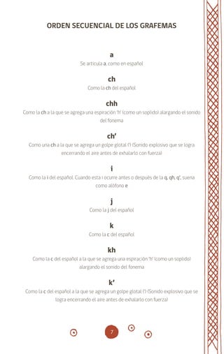 7
ORDEN SECUENCIAL DE LOS GRAFEMAS
a
Se articula a, como en español
ch
Como la ch del español
chh
Como la ch a la que se agrega una espiración ‘h’ (como un soplido) alargando el sonido
del fonema
ch’
Como una ch a la que se agrega un golpe glotal (‘) (Sonido explosivo que se logra
encerrando el aire antes de exhalarlo con fuerza)
i
Como la i del español. Cuando esta i ocurre antes o después de la q, qh, q’, suena
como alófono e
j
Como la j del español
k
Como la c del español
kh
Como la c del español a la que se agrega una espiración ‘h’ (como un soplido)
alargando el sonido del fonema
k’
Como la c del español a la que se agrega un golpe glotal (‘) (Sonido explosivo que se
logra encerrando el aire antes de exhalarlo con fuerza)
diccionario_quechua_145_230.indd 7 14-01-2019 17:10:39
 