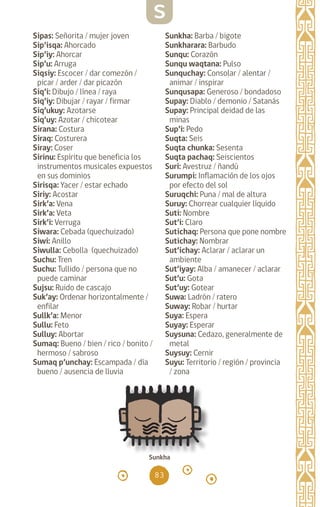 83
Sipas: Señorita / mujer joven
Sip’isqa: Ahorcado		
Sip’iy: Ahorcar		
Sip’u: Arruga 		
Siqsiy: Escocer / dar comezón /
picar / arder / dar picazón
Siq’i: Dibujo / línea / raya
Siq’iy: Dibujar / rayar / firmar
Siq’ukuy: Azotarse		
Siq’uy: Azotar / chicotear
Sirana: Costura 		
Siraq: Costurera		
Siray: Coser		
Sirinu: Espíritu que beneficia los
instrumentos musicales expuestos
en sus dominios
Sirisqa: Yacer / estar echado
Siriy: Acostar		
Sirk’a: Vena		
Sirk’a: Veta 		
Sirk’i: Verruga		
Siwara: Cebada (quechuizado)
Siwi: Anillo		
Siwulla: Cebolla (quechuizado)
Suchu: Tren		
Suchu: Tullido / persona que no
puede caminar		
Sujsu: Ruido de cascajo
Suk’ay: Ordenar horizontalmente /
enfilar
Sullk’a: Menor		
Sullu: Feto		
Sulluy: Abortar		
Sumaq: Bueno / bien / rico / bonito /
hermoso / sabroso
Sumaq p’unchay: Escampada / día
bueno / ausencia de lluvia
Sunkha: Barba / bigote
Sunkharara: Barbudo
Sunqu: Corazón
Sunqu waqtana: Pulso
Sunquchay: Consolar / alentar /
animar / inspirar
Sunqusapa: Generoso / bondadoso
Supay: Diablo / demonio / Satanás
Supay: Principal deidad de las
minas
Sup’i: Pedo 		
Suqta: Seis		
Suqta chunka: Sesenta
Suqta pachaq: Seiscientos
Suri: Avestruz / ñandú
Surumpi: Inflamación de los ojos
por efecto del sol
Suruqchi: Puna / mal de altura
Suruy: Chorrear cualquier líquido
Suti: Nombre		
Sut’i: Claro		
Sutichaq: Persona que pone nombre
Sutichay: Nombrar
Sut’ichay: Aclarar / aclarar un
ambiente
Sut’iyay: Alba / amanecer / aclarar
Sut’u: Gota		
Sut’uy: Gotear		
Suwa: Ladrón / ratero
Suway: Robar / hurtar
Suya: Espera		
Suyay: Esperar		
Suysuna: Cedazo, generalmente de
metal
Suysuy: Cernir 		
Suyu: Territorio / región / provincia
/ zona
Sunkha
S
diccionario_quechua_145_230.indd 83 14-01-2019 17:11:31
 