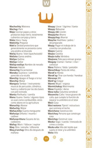 89
Wachachiq: Matrona
Wachay: Parir
Waja: Cocinar papas y otros
productos bajo tierra, totalmente
cubiertos con paja y tierra
Waka: Vaca / buey
Wakichiy: Preparar
Wak’a: Deidad protectora que
generalmente se presenta como
una piedra acinturada
Waliq: Bueno / bien (quechuizado)
Wallata: Ganso andino
Wallpa: Gallina		
Wallqa: Collar		
Wallqa wallqa: Nombre de nevado
Waman: Halcón		
Wanachiy: Escarmentar
Wanaku: Guanaco / camélido
parecido a la vicuña 		
Wanchiy: Apagar el fuego o la luz
Wanchiy: Matar		
Wanqara: Tambor / instrumento
musical de percusión, cilíndrico,
hueco y cubierto por las dos bases
con piel estirada
Wantu: Parihuela / camilla
Wanu: Guano / bosta / algunos tipos
se usan como combustible, otros
como abono en la agricultura
Wanuchiy: Abonar
Wañuchiy: Matar
Wañuq killa: Cuarto menguante
Wañusqa: Difunto / muerto /
cadáver
Wañusqa khuru: Gusano de los
cadáveres
Wañuy: Morir / fallecer / expirar
Waq: Otro / extraño / diferente
Waq p’unchay: Otro día después de
mañana
Waqay: Llorar / lágrima / llanto
Waqay: Rebuznar		
Waqay siki: Llorón
Waqaycha: Ahorro
Waqaychay: Ahorrar
Waqcha: Huérfano / pobre /
desamparado
Waqiy: Pagar el trabajo de la
cosecha con productos
Waqra: Cuerno		
Waqta: Costilla
Waqta tullu: Vértebra
Waqtana: Palo para extraer granos
Waqyay: Clamar / llamar / citar /
convocar
Wara: Pollera / falda / pantalón
Warachikuy: Fiesta de niños
Warak’a: Honda
Warak’ay: Tirar con honda / hondear
Waranqa: Mil
Wark’uy: Colgar		
Warmi: Mujer / esposa
Warmichakuy: Matrimonio
Wasa: Espalda / dorso
Wasa tullu: Columna vertebral
Wasancha: Caña / trozo grueso de
caña, que cumple la función de
separar la urdimbre en el telar
Wasi: Casa		
Wasi watana: Tijeral / estructura
que sostiene el techo
Wasichana: Construcción
Wasichaq: Persona que construye
casa
Wasichay: Construir casa
Waska: Soga / cuerda / trenzada de
crines o cerdas		
Waska uña: Hilo del tejido que
sujeta el telar y la urdimbre
Wata: Año		
W
diccionario_quechua_145_230.indd 89 14-01-2019 17:11:35
 