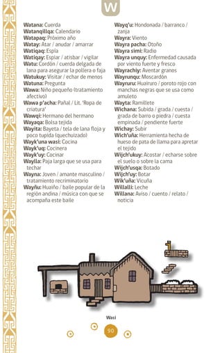 90
Watana: Cuerda
Watanqillqa: Calendario
Watapaq: Próximo año
Watay: Atar / anudar / amarrar
Watiqaq: Espía 		
Watiqay: Espiar / atisbar / vigilar
Watu: Cordón / cuerda delgada de
lana para asegurar la pollera o faja
Watukuy: Visitar / echar de menos
Watuna: Pregunta		
Wawa: Niño pequeño (tratamiento
afectivo)
Wawa p’acha: Pañal / Lit. ‘Ropa de
criatura’
Wawqi: Hermano del hermano
Wayaqa: Bolsa tejida
Wayita: Bayeta / tela de lana floja y
poco tupida (quechuizado)
Wayk’una wasi: Cocina
Wayk’uq: Cocinera		
Wayk’uy: Cocinar		
Waylla: Paja larga que se usa para
techar
Wayna: Joven / amante masculino /
tratamiento recriminatorio
Wayñu: Huaiño / baile popular de la
región andina / música con que se
acompaña este baile
Wayq’u: Hondonada / barranco /
zanja
Wayra: Viento		
Wayra pacha: Otoño
Wayra simi: Radio
Wayra unquy: Enfermedad causada
por viento fuerte y fresco
Wayrachiy: Aventar granos
Wayrunqu: Moscardón
Wayruru: Huairuro / poroto rojo con
manchas negras que se usa como
amuleto
Wayta: Ramillete		
Wichana: Subida / grada / cuesta /
grada de barro o piedra / cuesta
empinada / pendiente fuerte
Wichay: Subir		
Wich’uña: Herramienta hecha de
hueso de pata de llama para apretar
el tejido
Wijch’ukuy: Acostar / echarse sobre
el suelo o sobre la cama
Wijch’usqa: Botado
Wijch’uy: Botar
Wik’uña: Vicuña		
Willalli: Leche 		
Willana: Aviso / cuento / relato /
noticia
Wasi
W
diccionario_quechua_145_230.indd 90 14-01-2019 17:11:46
 