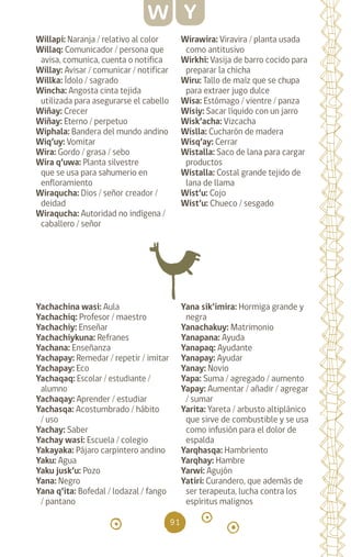 91
Willapi: Naranja / relativo al color
Willaq: Comunicador / persona que
avisa, comunica, cuenta o notifica
Willay: Avisar / comunicar / notificar
Willka: Ídolo / sagrado
Wincha: Angosta cinta tejida
utilizada para asegurarse el cabello
Wiñay: Crecer		
Wiñay: Eterno / perpetuo
Wiphala: Bandera del mundo andino
Wiq’uy: Vomitar		
Wira: Gordo / grasa / sebo
Wira q’uwa: Planta silvestre
que se usa para sahumerio en
enfloramiento
Wiraqucha: Dios / señor creador /
deidad
Wiraqucha: Autoridad no indígena /
caballero / señor
Yana sik’imira: Hormiga grande y
negra
Yanachakuy: Matrimonio
Yanapana: Ayuda
Yanapaq: Ayudante
Yanapay: Ayudar		
Yanay: Novio		
Yapa: Suma / agregado / aumento
Yapay: Aumentar / añadir / agregar
/ sumar
Yarita: Yareta / arbusto altiplánico
que sirve de combustible y se usa
como infusión para el dolor de
espalda
Yarqhasqa: Hambriento
Yarqhay: Hambre
Yarwi: Agujón
Yatiri: Curandero, que además de
ser terapeuta, lucha contra los
espíritus malignos 		
Y
W
Wirawira: Viravira / planta usada
como antitusivo
Wirkhi: Vasija de barro cocido para
preparar la chicha
Wiru: Tallo de maíz que se chupa
para extraer jugo dulce
Wisa: Estómago / vientre / panza
Wisiy: Sacar líquido con un jarro
Wisk’acha: Vizcacha
Wislla: Cucharón de madera
Wisq’ay: Cerrar
Wistalla: Saco de lana para cargar
productos
Wistalla: Costal grande tejido de
lana de llama		
Wist’u: Cojo		
Wist’u: Chueco / sesgado
Yachachina wasi: Aula
Yachachiq: Profesor / maestro
Yachachiy: Enseñar
Yachachiykuna: Refranes
Yachana: Enseñanza
Yachapay: Remedar / repetir / imitar
Yachapay: Eco
Yachaqaq: Escolar / estudiante /
alumno
Yachaqay: Aprender / estudiar
Yachasqa: Acostumbrado / hábito
/ uso
Yachay: Saber		
Yachay wasi: Escuela / colegio
Yakayaka: Pájaro carpintero andino
Yaku: Agua		
Yaku jusk’u: Pozo
Yana: Negro		
Yana q’ita: Bofedal / lodazal / fango
/ pantano
diccionario_quechua_145_230.indd 91 14-01-2019 17:11:47
 