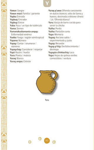 92
Yawar: Sangre		
Yawar masi: Familia / pariente
Yayku: Entrada		
Yaykuq: Entrador		
Yaykuy: Entrar		
Yuka: Yuca / un tipo de tubérculo
Yuma: Semen		
Yumanakuskamanta unquy:
Enfermedad venérea		
Yunka: Yunga / región semitropical
Yupana: Número		
Yupay: Contar / enumerar /
números
Yupaychay: Considerar / respetar
Yupi: Rastro / huella
Yura: Planta / maleza
Yuraq: Blanco		
Yuraq anqas: Celeste
Yuru
Y
Yuraq q’uwa: Ofrenda consistente
en dulces blancos, sebo de llama y
huevos, destinada a obtener dinero
/ Lit. ‘Ofrenda blanca’
Yuru: Vasija de barro cocido para
servir la chicha
Yuthu: Perdiz		
Yuthu: Pantalón corto
Yuya: Memoria		
Yuyaq: Anciano sabio /
experimentado y justo
Yuyay: Recordar		
Yuyay p’itiy: Desfallecimiento /
desmayo
Yuyayta chinkachiq: Loco
Yuyu: Hojas de quínoa verdes
comestibles / verdura
diccionario_quechua_145_230.indd 92 14-01-2019 17:11:52
 