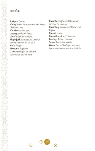 96
Jushp’a: Ceniza		
K’ajay: Arder intensamente el fuego
/ Brillar la luz
K’anchana: Mechero
Lawray: Arder el fuego
Llant’a: Leña / madera
Muyu jusk’u: Abertura circular
donde se colocan las ollas
Nina: Fuego		
Phukuna: Soplador
Q’uncha: Fogón de piedras
construido al aire libre
FOGÓN
Q’uncha: Fogón metálico en el
interior de la casa		
Q’unchaq: Imankuna / Partes del
fogón
Q’usni: Humo		
Q’usni lluqsina: Chimenea
Ruphay: Arder / quemar
Sansa: Brasa / rescoldo
Wanu: Bosta / boñiga / algunos
tipos se usan como combustible		
		
diccionario_quechua_145_230.indd 96 14-01-2019 17:12:09
 