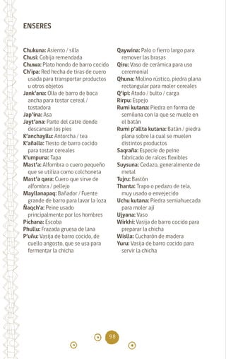 98
Chukuna: Asiento / silla
Chusi: Cobija remendada
Chuwa: Plato hondo de barro cocido
Ch’ipa: Red hecha de tiras de cuero
usada para transportar productos
u otros objetos
Jank’ana: Olla de barro de boca
ancha para tostar cereal /
tostadora
Jap’ina: Asa		
Jayt’ana: Parte del catre donde
descansan los pies
K’anchayllu: Antorcha / tea
K’añalla: Tiesto de barro cocido
para tostar cereales
K’umpuna: Tapa
Mast’a: Alfombra o cuero pequeño
que se utiliza como colchoneta
Mast’a qara: Cuero que sirve de
alfombra / pellejo
Mayllanapaq: Bañador / Fuente
grande de barro para lavar la loza
Ñaqch’a: Peine usado
principalmente por los hombres
Pichana: Escoba		
Phullu: Frazada gruesa de lana
P’uñu: Vasija de barro cocido, de
cuello angosto, que se usa para
fermentar la chicha
Qaywina: Palo o fierro largo para
remover las brasas
Qiru: Vaso de cerámica para uso
ceremonial
Qhuna: Molino rústico, piedra plana
rectangular para moler cereales
Q’ipi: Atado / bulto / carga
Rirpu: Espejo		
Rumi kutana: Piedra en forma de
semiluna con la que se muele en
el batán
Rumi p’allta kutana: Batán / piedra
plana sobre la cual se muelen
distintos productos
Saqraña: Especie de peine
fabricado de raíces flexibles
Suysuna: Cedazo, generalmente de
metal
Tujru: Bastón		
Thanta: Trapo o pedazo de tela,
muy usado o envejecido
Uchu kutana: Piedra semiahuecada
para moler ají
Ujyana: Vaso
Wirkhi: Vasija de barro cocido para
preparar la chicha
Wislla: Cucharón de madera
Yuru: Vasija de barro cocido para
servir la chicha
ENSERES
diccionario_quechua_145_230.indd 98 14-01-2019 17:12:11
 