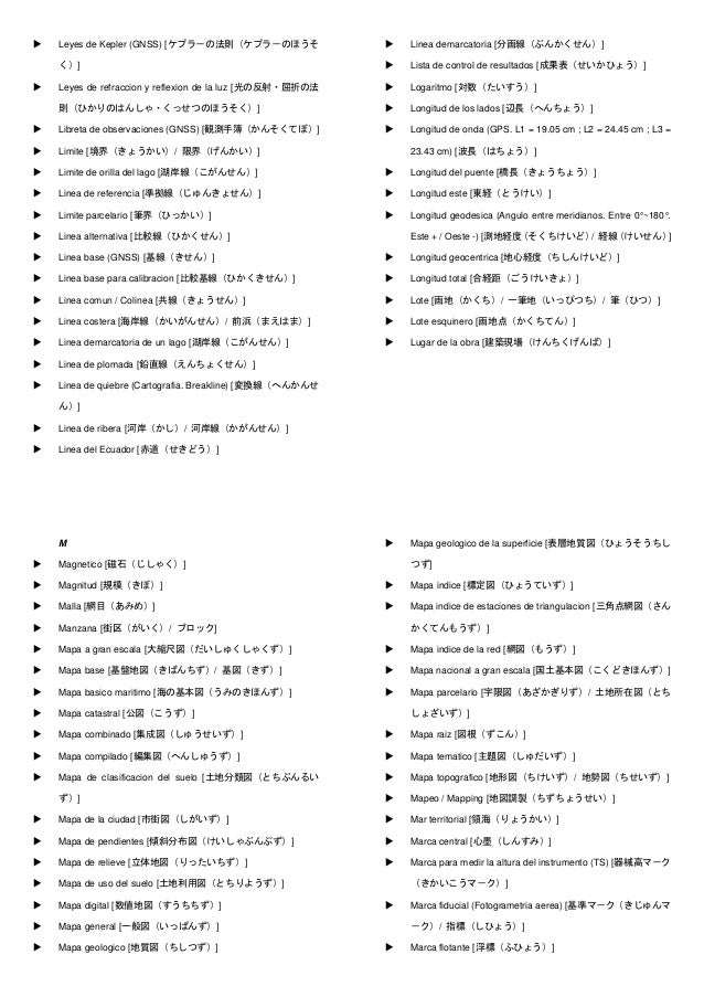 Diccionario Esp Jap A5 Diccionario Esp Jap A5