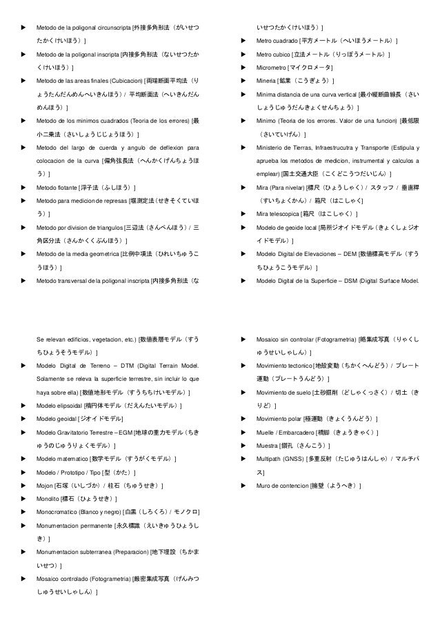 Diccionario Esp Jap A5