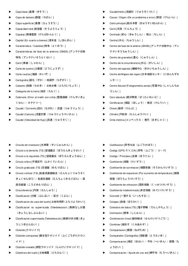 Diccionario Esp Jap A5