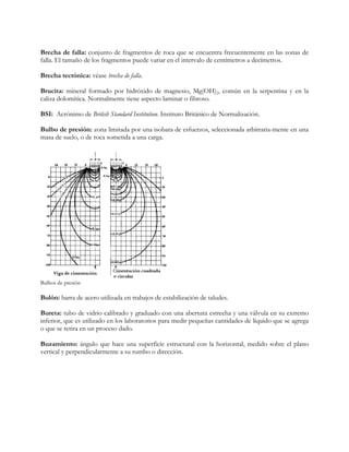 Brecha De Falla Roca DICCIONARIO GEOTECNICO.pdf