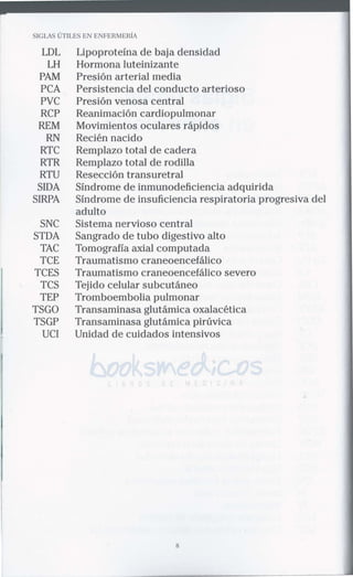 Diccionario Ilustrado De Enfermeria 2 Edici n PDF