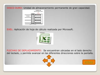 DISCO DURO: Unidad de almacenamiento permanente de gran capacidad.




EXEL: Aplicación de hoja de cálculo realizada por Microsoft.




FLECHAS DE DEPLAZAMIENTO: Se encuentran ubicadas en el lado derecho
del teclado, y permite avanzar en las diferentes direcciones sobre la pantalla.



                                                                       ATRAS
 