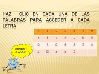 HAZ CLIC EN CADA UNA DE LAS
PALABRAS PARA ACCEDER A CADA
LETRA
A B C D E F G
H I J K L M N
O P Q R S T U
V W X Y Z
¡
CONTINU
A ABAJO
!
 