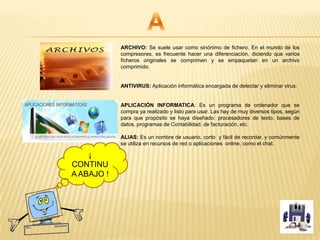 ARCHIVO: Se suele usar como sinónimo de fichero. En el mundo de los
compresores, es frecuente hacer una diferenciación, diciendo que varios
ficheros originales se comprimen y se empaquetan en un archivo
comprimido.
ANTIVIRUS: Aplicación informática encargada de detectar y eliminar virus.
APLICACIÓN INFORMATICA: Es un programa de ordenador que se
compra ya realizado y listo para usar. Las hay de muy diversos tipos, según
para que propósito se haya diseñado: procesadores de texto, bases de
datos, programas de Contabilidad, de facturación, etc.
ALIAS: Es un nombre de usuario, corto y fácil de recordar, y comúnmente
se utiliza en recursos de red o aplicaciones online, como el chat.
¡
CONTINU
A ABAJO !
 