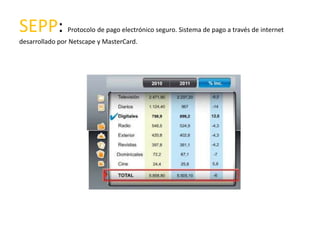 SEPP:          Protocolo de pago electrónico seguro. Sistema de pago a través de internet
desarrollado por Netscape y MasterCard.
 