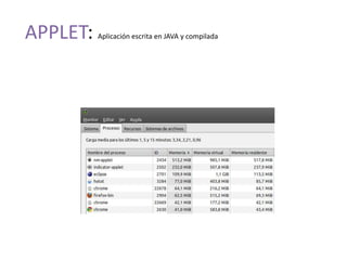 APPLET:   Aplicación escrita en JAVA y compilada
 