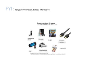 FYI:   For your information. Para su información.
 