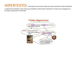 HIPERTEXTO:                           Generador que permite acceder de manera sencilla a través de palabras
o expresiones activadas a otros sitios que completan la información mostrada. Es la base de la navegación en
las redes y aplicaciones multimedia.
 