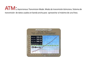 ATM:          Asyncronous Transmision Mode. Modo de transmisión Asíncrona. Sistema de
transmisión de datos usados en banda ancha para aprovechar al máximo de una línea.
 