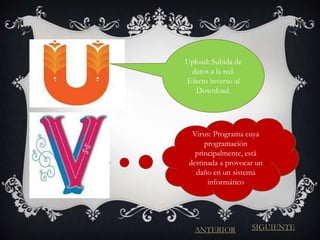 Upload: Subida de
 datos a la red.
Efecto inverso al
   Download.




  Virus: Programa cuya
      programación
   principalmente, está
 destinada a provocar un
   daño en un sistema
       informático




  ANTERIOR          SIGUIENTE
 
