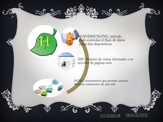 H
       HANDSHAKING: método
       para controlar el flujo de datos
       entre dos dispositivos.


      HIT: Número de visitas efectuadas a un
      servidor de páginas web.



    HUB: Concentrador que permite enlazar
    diversas conexiones de una red.




                     ANTERIOR             SIGUIENTE
 