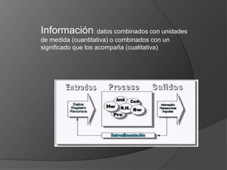 Información: datos combinados con unidades
de medida (cuantitativa) o combinados con un
significado que los acompaña (cualitativa)
 