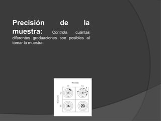 Precisión               de          la
muestra:             Controla  cuántas
diferentes graduaciones son posibles al
tomar la muestra.
 