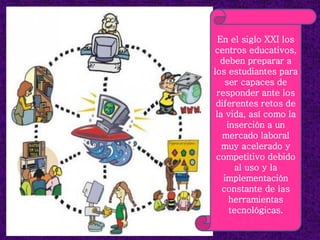 En el siglo XXI los
centros educativos,
deben preparar a
los estudiantes para
ser capaces de
responder ante los
diferentes retos de
la vida, así como la
inserción a un
mercado laboral
muy acelerado y
competitivo debido
al uso y la
implementación
constante de las
herramientas
tecnológicas.
 