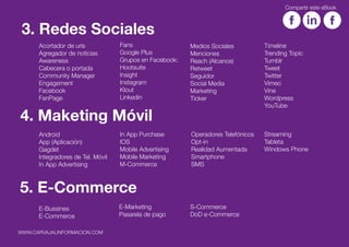 3. Redes Sociales
Acortador de urls
Agregador de noticias
Awareness
Cabecera o portada
Community Manager
Engagement
Facebook
FanPage
Fans
Google Plus
Grupos en Facebook:
Hootsuite
Insight
Instagram
Klout
Linkedin
Medios Sociales
Menciones
Reach (Alcance)
Retweet
Seguidor
Social Media
Marketing
Ticker
Timeline
Trending Topic
Tumblr
Tweet
Twitter
Vimeo
Vine
Wordpress
YouTube
4. Maketing Móvil
5. E-Commerce
Android
App (Aplicación)
Gagdet
Integradores de Tel. Móvil
In App Advertising
In App Purchase
IOS
Mobile Advertising
Mobile Marketing
M-Commerce
Operadores Telefónicos
Opt-in
Realidad Aumentada
Smartphone
SMS
Streaming
Tableta
Windows Phone
E-Bussines
E-Commerce
E-Marketing
Pasarela de pago
S-Commerce
DoD e-Commerce
Compartir este eBook
WWW.CARVAJALINFORMACION.COM
 