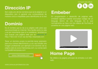 Son cada uno de los números que se le asignan a un
dispositivo (por lo general una computadora) de
manera única e irrepetible para identificarla en la red.
Dirección IP
Es el nombre que le da a su página web para que
sea encontrada en Internet. Nos facilita tanto la vida
y es tan importante que si no existieran, tendríamos
que buscar una página web por su dirección IP
http://192.0.32.10 en vez de http://example.com
Tener un dominio propio le permite tener extensión
para sus correos electrónicos y a su vez brindar una
imagen profesional; por ejemplo si el dominio de su
página web es www.miempresa.com, su correo será
nombre@miempresa.com
Dominio
www.miempresa.com
En programación o desarrollo de páginas web,
embeber significa insertar (incrustar) código de un
lenguaje dentro de otro lenguaje. Es lo que
normalmente se hace con los videos de YouTube al
ponerlos en una página web.
Embeber
Se refiere a la página principal de entrada a un sitio
web.
Home Page
Compartir este eBook
WWW.CARVAJALINFORMACION.COM
 