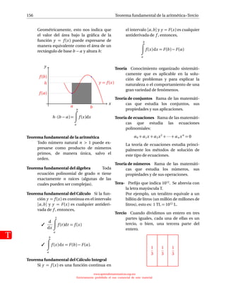 156
T
Teorema fundamental de la aritmética–Tercio
Geométricamente, esto nos indica que
el valor del área bajo la gráﬁca de la
función y = f (x) puede expresarse de
manera equivalente como el área de un
rectángulo de base b − a y altura h:
x
y
y = f (x)
ba
h
f (b)
f (a)
h · (b − a) =
b
a
f (x)dx
Teorema fundamental de la aritmética
Todo número natural n  1 puede ex-
presarse como producto de números
primos, de manera única, salvo el
orden.
Teorema fundamental del álgebra Toda
ecuación polinomial de grado n tiene
exactamente n raíces (algunas de las
cuales pueden ser complejas).
Teorema fundamental del Cálculo Si la fun-
ción y = f (x) es continua en el intervalo
[a,b] y y = F(x) es cualquier antideri-
vada de f , entonces,

d
dx
x
a
f (t )dt = f (x)

b
a
f (x)dx = F(b) − F(a).
Teorema fundamental del Cálculo Integral
Si y = f (x) es una función continua en
el intervalo [a,b] y y = F(x) es cualquier
antiderivada de f , entonces,
b
a
f (x)dx = F(b) − F(a)
Teoría Conocimiento organizado sistemáti-
camente que es aplicable en la solu-
ción de problemas y para explicar la
naturaleza o el comportamiento de una
gran variedad de fenómenos.
Teoría de conjuntos Rama de las matemáti-
cas que estudia los conjuntos, sus
propiedades y sus aplicaciones.
Teoría de ecuaciones Rama de las matemáti-
cas que estudia las ecuaciones
polinomiales:
a0 + a1x + a2x2
+ ··· + an xn
= 0
La teoría de ecuaciones estudia princi-
palmente los métodos de solución de
este tipo de ecuaciones.
Teoría de números Rama de las matemáti-
cas que estudia los números, sus
propiedades y de sus operaciones.
Tera- Preﬁjo que indica 1012. Se abrevia con
la letra mayúscula T.
Por ejemplo, un teralitro equivale a un
billón de litros (un millón de millones de
litros), esto es: 1 TL = 1012 L.
Tercio Cuando dividimos un entero en tres
partes iguales, cada una de ellas es un
tercio, o bien, una tercera parte del
entero.
1
3
1
3
1
3
www.aprendematematicas.org.mx
Estrictamente prohibido el uso comercial de este material
 