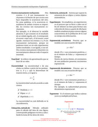Eventos mutuamente excluyentes–Exponente
E
61
Eventos mutuamente excluyentes Dos
eventos A y B son mutuamente ex-
cluyentes si el hecho de que ocurra uno
hace imposible la ocurrencia del otro.
En otras palabras, si la ocurrencia si-
multánea de ambos eventos es imposi-
ble, los eventos son mutuamente ex-
cluyentes.
Por ejemplo, si al observar la variable
aleatoria X que consiste en el resultado
de un volado (águila, sol), A corresponde
al evento «cayó sol» y B al evento «cayó
águila», entonces los eventos A y B son
mutuamente excluyentes, porque no
podemos tener en un solo experimento
ambos resultados: o cae águila, o cae sol.
Dos eventos mutuamente exluyentes no
necesariamente abarcan todo el espacio
muestral.
Exactitud Se reﬁere a la aproximación que se
hace de un valor.
Excentricidad La excentricidad e de una
cónica se deﬁne a partir de los paráme-
tros a, b y c que la determinan de
manera única, y es igual a:
e =
c
a
La excentricidad varía de acuerdo a cada
cónica:
 Parábola: e = 1
 Elipse: e  1
 Hipérbola: e  1
La excentricidad no está deﬁnida en la
circunferencia.
Exhaución, método de Método utilizado
para el cálculo del área de una ﬁgura,
construyendo polígonos en ésta y calcu-
lando la suma de las áreas de estos.
Existencia, axioma de Axioma que supone la
existencia de un objeto o varios objetos
matemáticos.
Experimento En estadística, un experimento
es el proceso que se lleva a cabo con el
ﬁn de obtener un dato para formar una
colección de éstos y a partir de ella hacer
análisis estadísticos para conocer alguna
característica de la población de la cual
se extrajo esta información.
Exponencial, crecimiento Proceso que se
modela con una ecuación del tipo:
y = Mer t
donde M y r son constantes positivas, e
es el número de Euler y t representa el
tiempo.
Dentro de ciertos límites, el crecimiento
de una población presenta crecimiento
exponencial.
Exponencial, decaimiento Proceso que se
modela con una ecuación del tipo:
y = Me−r t
donde M y r son constantes positivas, e
es el número de Euler y t representa el
tiempo.
Por ejemplo, la radiactividad presenta
decaimiento exponencial.
Exponente Es el número que indica cuántas
veces se multiplicará la base.
25 = 32Base
Exponente
Potencia
25 = 2 × 2 × 2 × 2 × 2
5 factores
= 32
www.aprendematematicas.org.mx
Estrictamente prohibido el uso comercial de este material
 