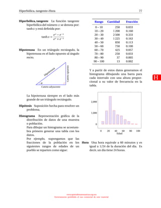 Hiperbólica, tangente–Hora
H
77
Hiperbólica, tangente La función tangente
hiperbólica del número x se denota por:
tanhx y está deﬁnida por:
tanhx =
ex − e−x
ex + e−x
Hipotenusa En un triángulo rectángulo, la
hipotenusa es el lado opuesto al ángulo
recto.
α
Hipotenusa Catetoopuesto
Cateto adyacente
La hipotenusa siempre es el lado más
grande de un triángulo rectángulo.
Hipótesis Suposición hecha para resolver un
problema.
Histograma Representación gráﬁca de la
distribución de datos de una muestra
o población.
Para dibujar un histograma se acostum-
bra primero generar una tabla con los
datos.
Por ejemplo, supongamos que las
fracciones de la población en los
siguientes rangos de edades de un
pueblo se reparten como sigue:
Rango Cantidad Fracción
0 – 10 250 0.033
10 – 20 1 200 0.160
20 – 30 2 500 0.333
30 – 40 1 225 0.163
40 – 50 850 0.113
50 – 60 750 0.100
60 – 70 425 0.057
70 – 80 250 0.033
80 – 90 37 0.005
90 – 100 13 0.002
Y a partir de estos datos generamos el
histograma dibujando una barra para
cada intervalo con una altura propor-
cional a su valor de frecuencia en la
tabla.
0 20 40 60 80 100
0
1,000
2,000
Edad
Hora Una hora equivale a 60 minutos y es
igual a 1/24 de la duración del día. Es
decir, un día tiene 24 horas.
www.aprendematematicas.org.mx
Estrictamente prohibido el uso comercial de este material
 