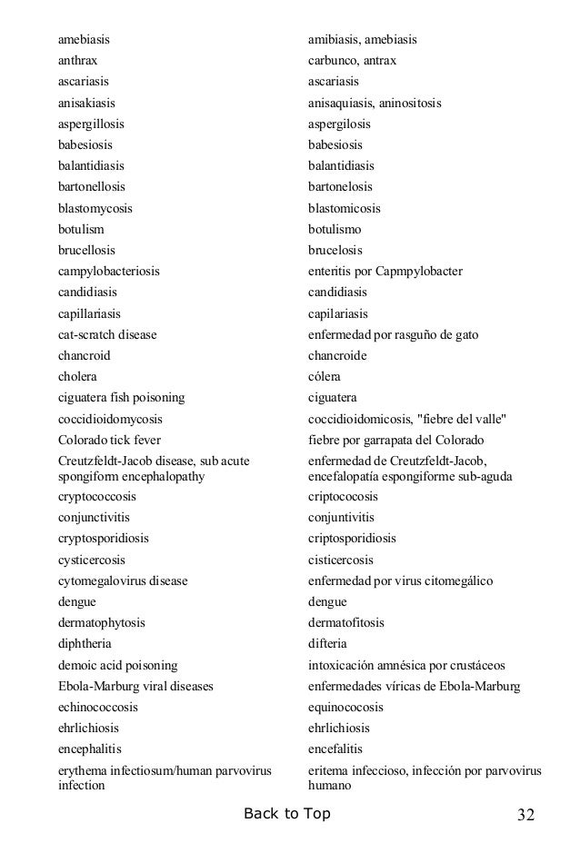 Diccionario medico español ingles