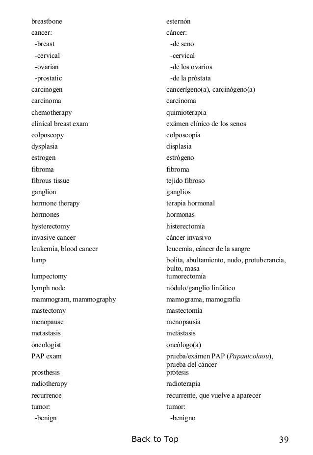 Diccionario medico español ingles