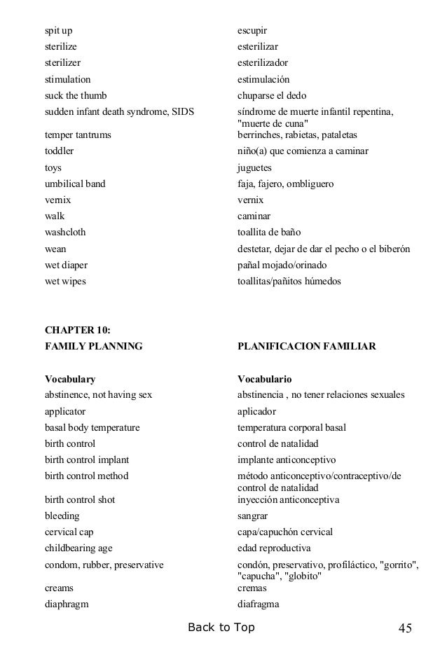 Diccionario medico español ingles