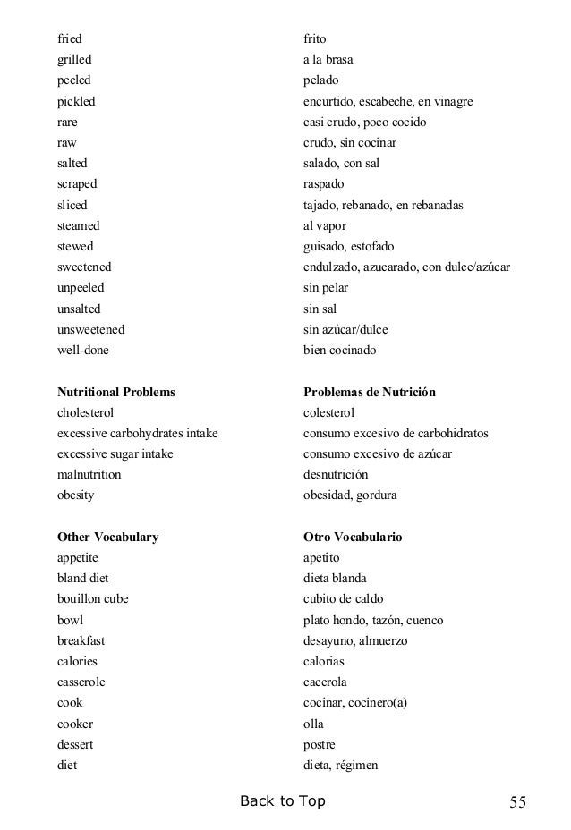 Diccionario medico español ingles