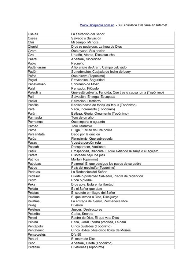 Nombres De La Biblia Para Niños Y Su Significado Niños Relacionados Nombres De La Biblia Para Niños Y Su Significado Niños Relacionados