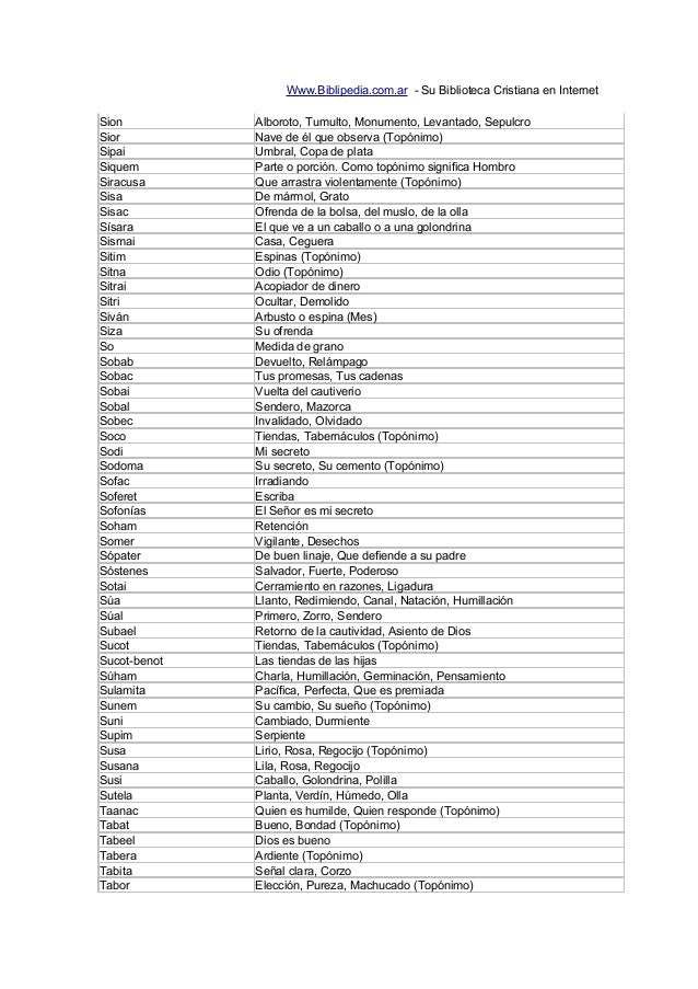 Libro De Nombres Biblicos Y Su Significado Libros