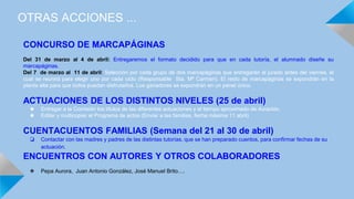 OTRAS ACCIONES ...
CONCURSO DE MARCAPÁGINAS
Del 31 de marzo al 4 de abril: Entregaremos el formato decidido para que en cada tutoría, el alumnado diseñe su
marcapáginas.
Del 7 de marzo al 11 de abril: Selección por cada grupo de dos marcapáginas que entregarán al jurado antes del viernes, el
cual se reunirá para elegir uno por cada ciclo (Responsable Sta. Mª Carmen). El resto de marcapáginas se expondrán en la
planta alta para que todos puedan disfrutarlos. Los ganadores se expondrán en un panel único.
ACTUACIONES DE LOS DISTINTOS NIVELES (25 de abril)
★ Entregar a la Comisión los títulos de las diferentes actuaciones y el tiempo aproximado de duración.
★ Editar y multicopiar el Programa de actos (Enviar a las familias, fecha máxima 11 abril)
CUENTACUENTOS FAMILIAS (Semana del 21 al 30 de abril)
❏ Contactar con las madres y padres de las distintas tutorías, que se han preparado cuentos, para confirmar fechas de su
actuación.
ENCUENTROS CON AUTORES Y OTROS COLABORADORES
❖ Pepa Aurora, Juan Antonio González, José Manuel Brito….
 