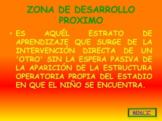 ZONA DE DESARROLLO
        PROXIMO
• ES    AQUÉL     ESTRATO     DE
  APRENDIZAJE QUE SURGE DE LA
  INTERVENCIÓN DIRECTA DE UN
  'OTRO' SIN LA ESPERA PASIVA DE
  LA APARICIÓN DE LA ESTRUCTURA
  OPERATORIA PROPIA DEL ESTADIO
  EN QUE EL NIÑO SE ENCUENTRA.
 