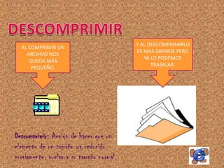 Y AL DESCOMPRIMIRLO
  AL COMPRIMIR UN
                                          ES MAS GRANDE PERO
    ARCHIVO NOS
                                             YA LO PODEMOS
     QUEDA MÁS
                                                TRABAJAR.
      PEQUEÑO.




Descomprimir: Acción de hacer que un
elemento de un tamaño ya reducido
previamente, vuelva a su tamaño normal.
 